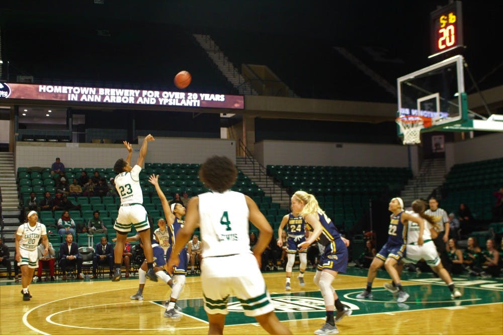 Third Period: EMU Women's Basketball vs Kent State
