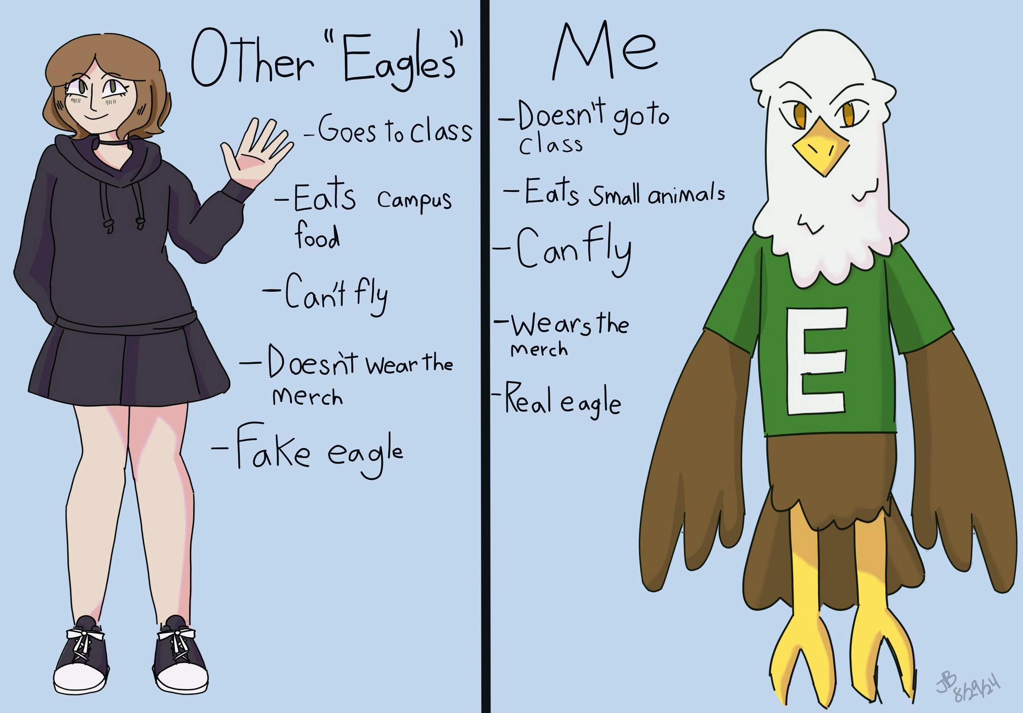 Me vs. other Eagles