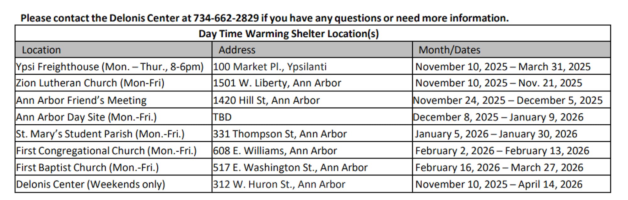 Shelter times