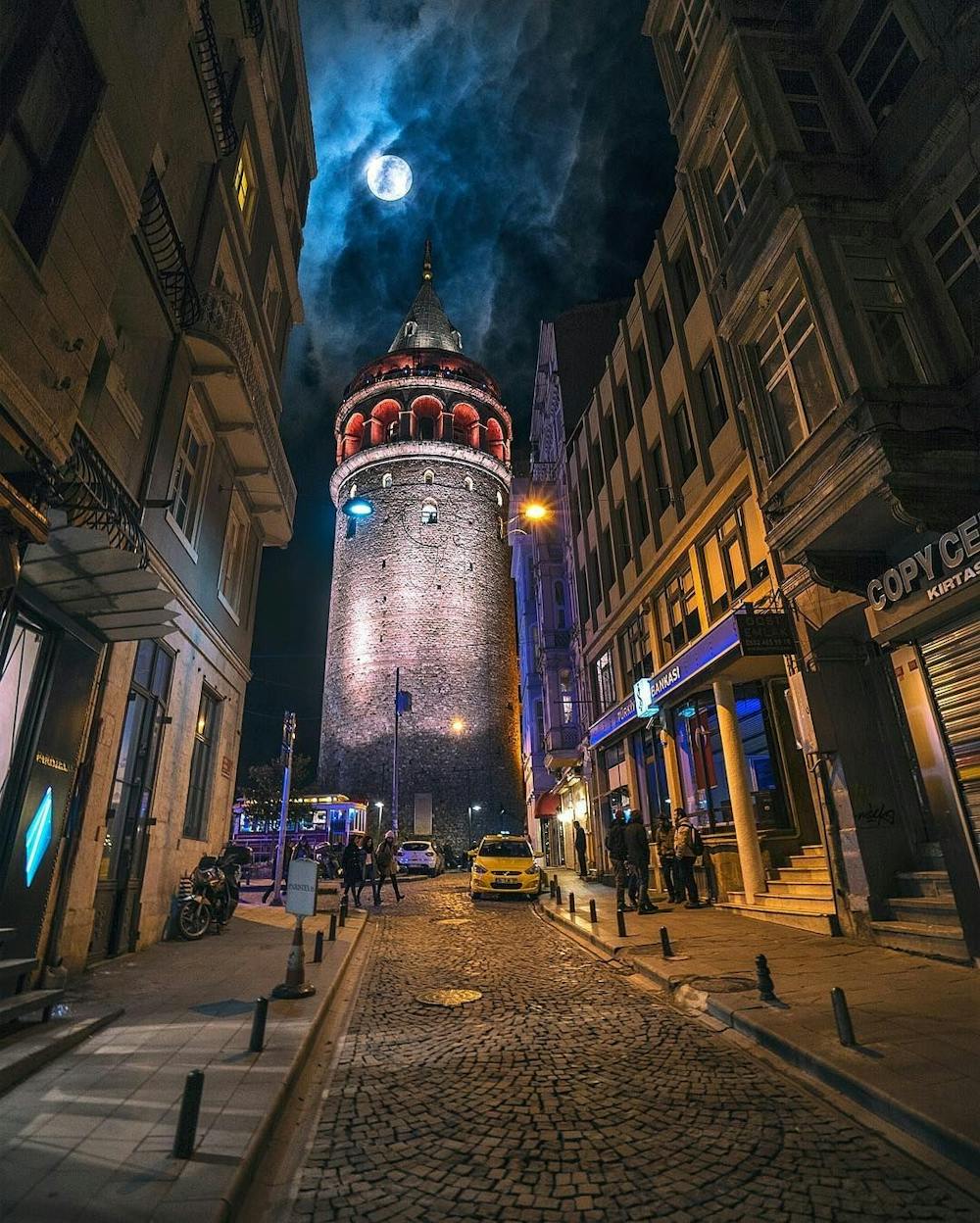 Places to visit in Istanbul, Turkey