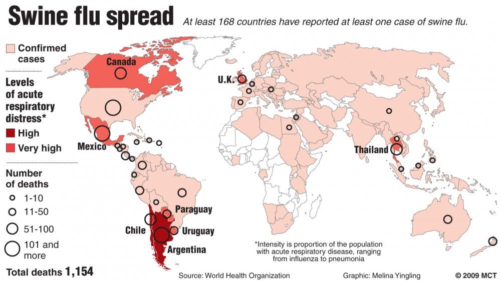 20090810 Swine flu spread