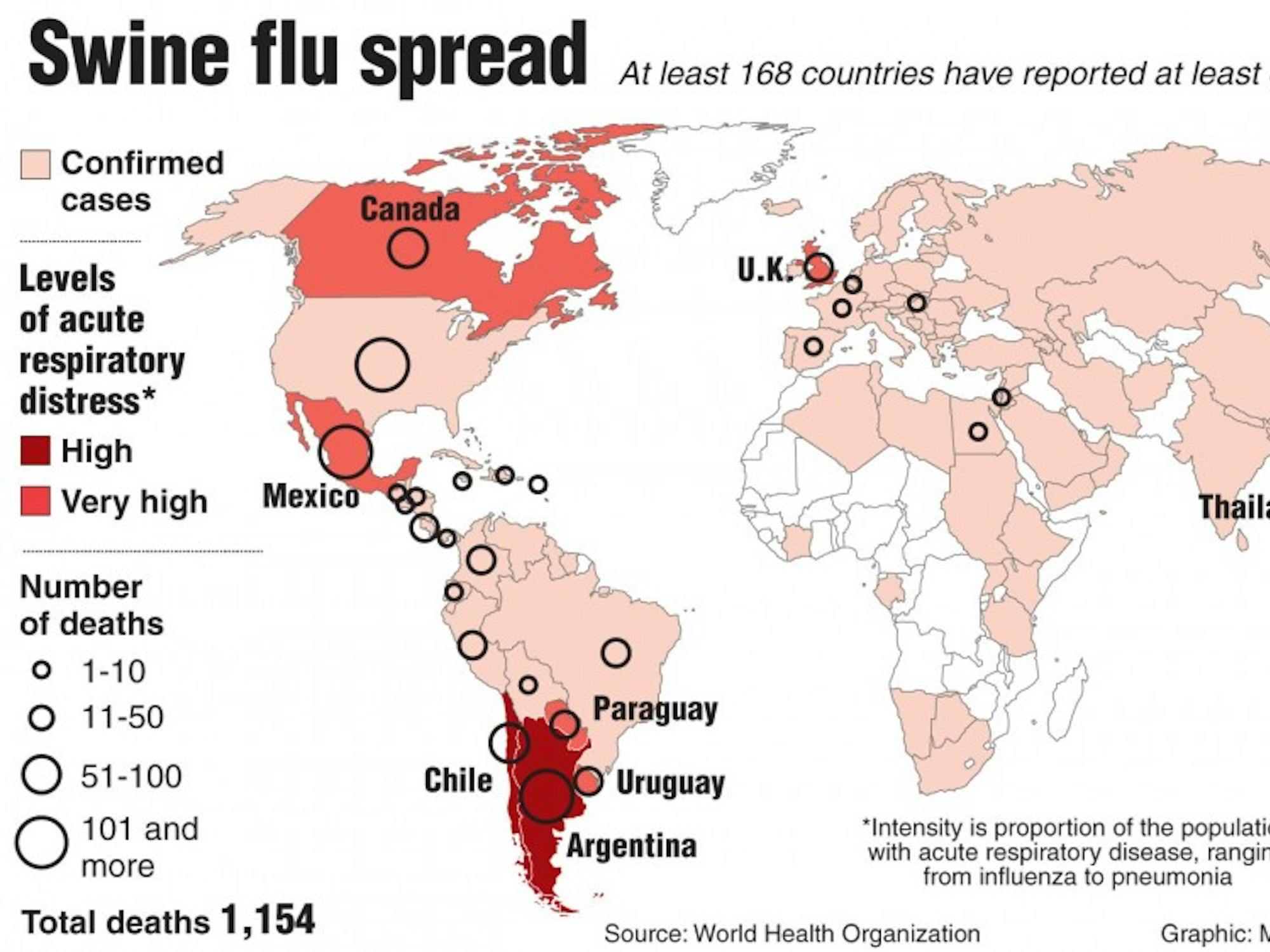 20090810 Swine flu spread