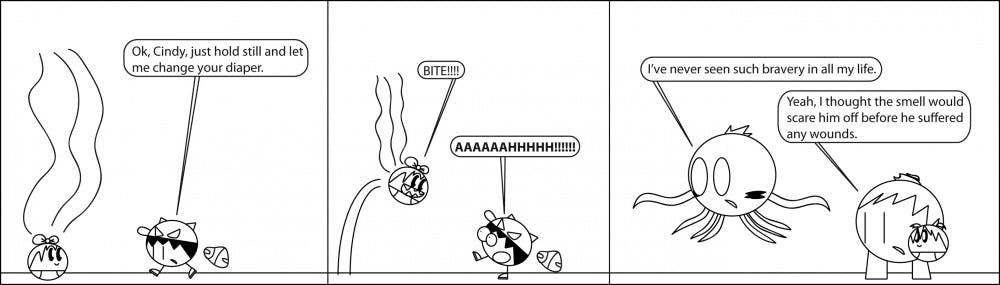 Ultimate BBB Template