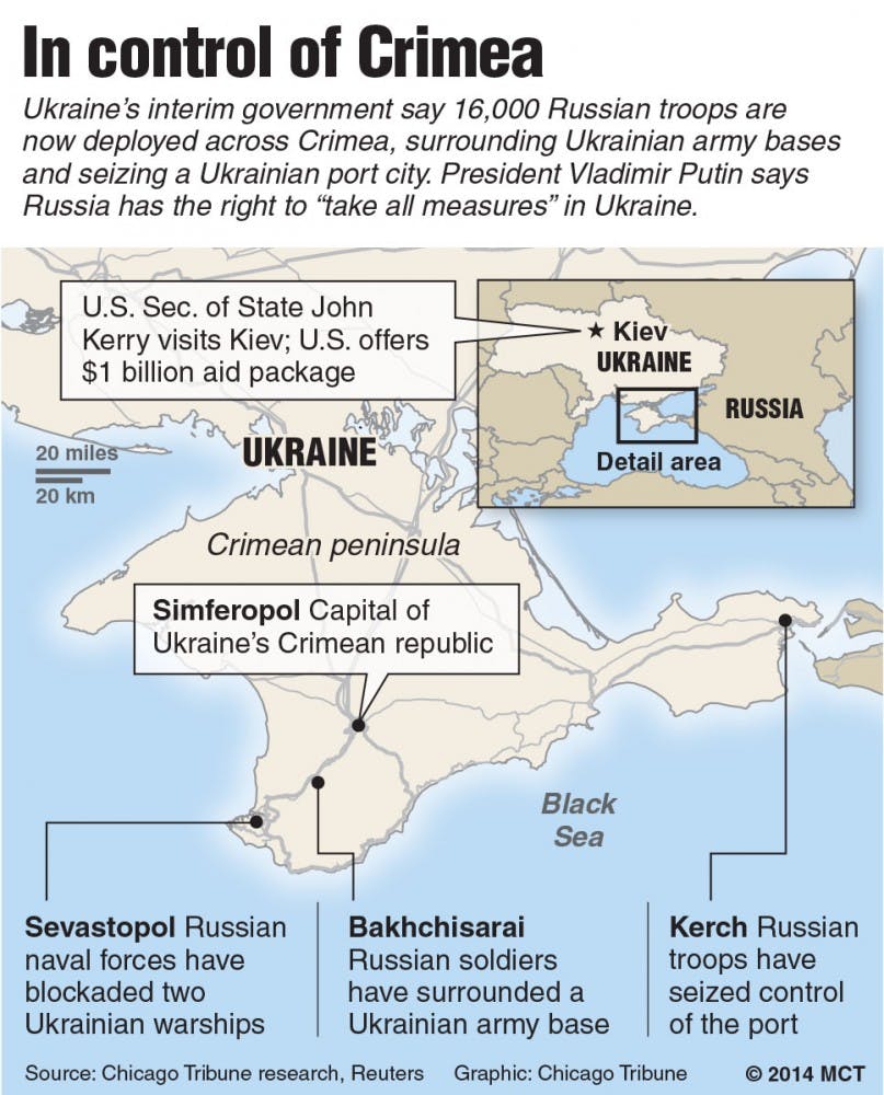 20140304_UKRAINE_update