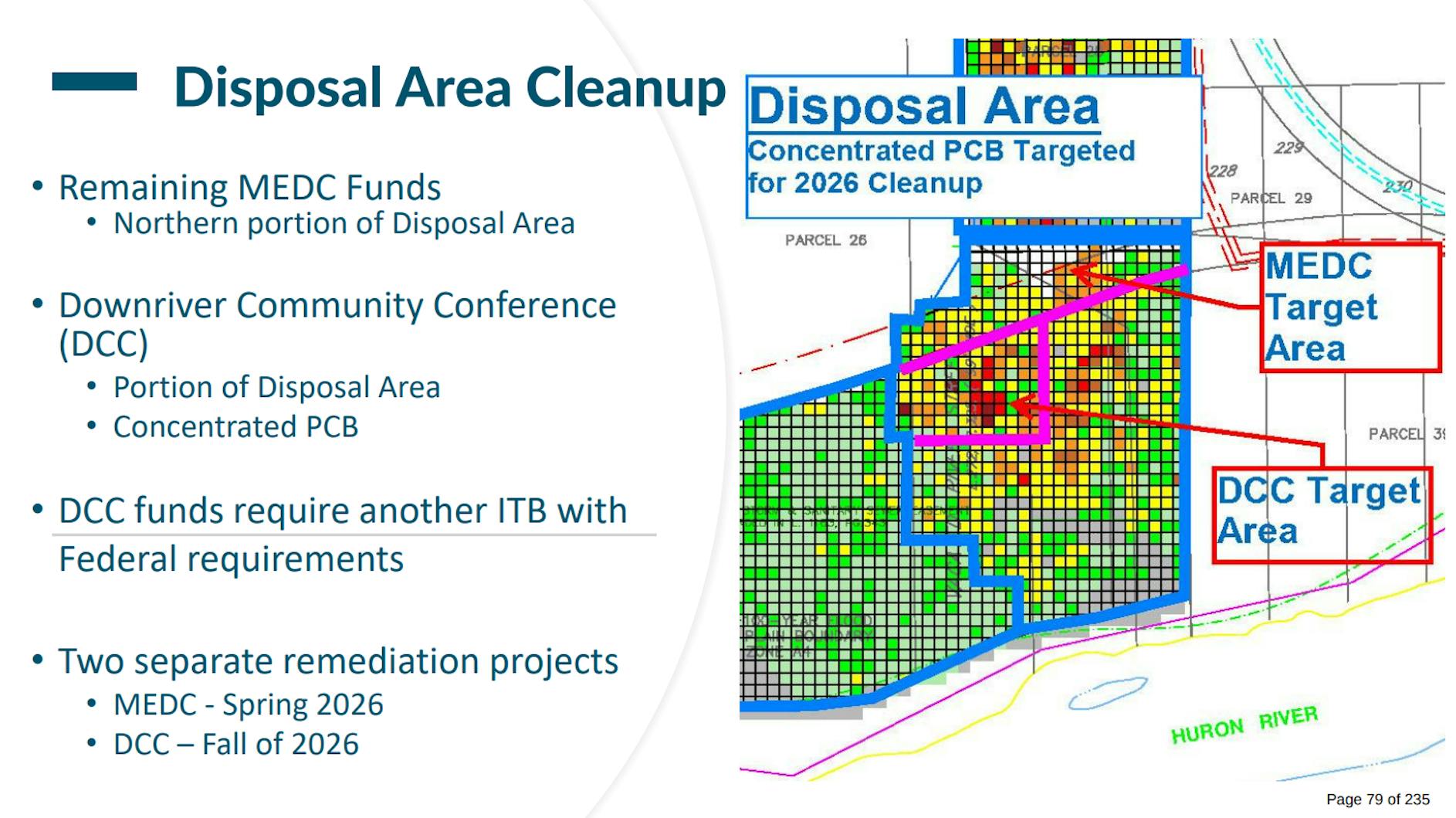Graphic with map explaining that the remaining MEDC funds will be put toward the northern portion of the disposal area, occurring in spring 2026. The Downriver Community Conference (DCC) area contains concentrated PCB and is planned for remediation in fall 2026. The DCC funds will require another ITB with federal requirements.