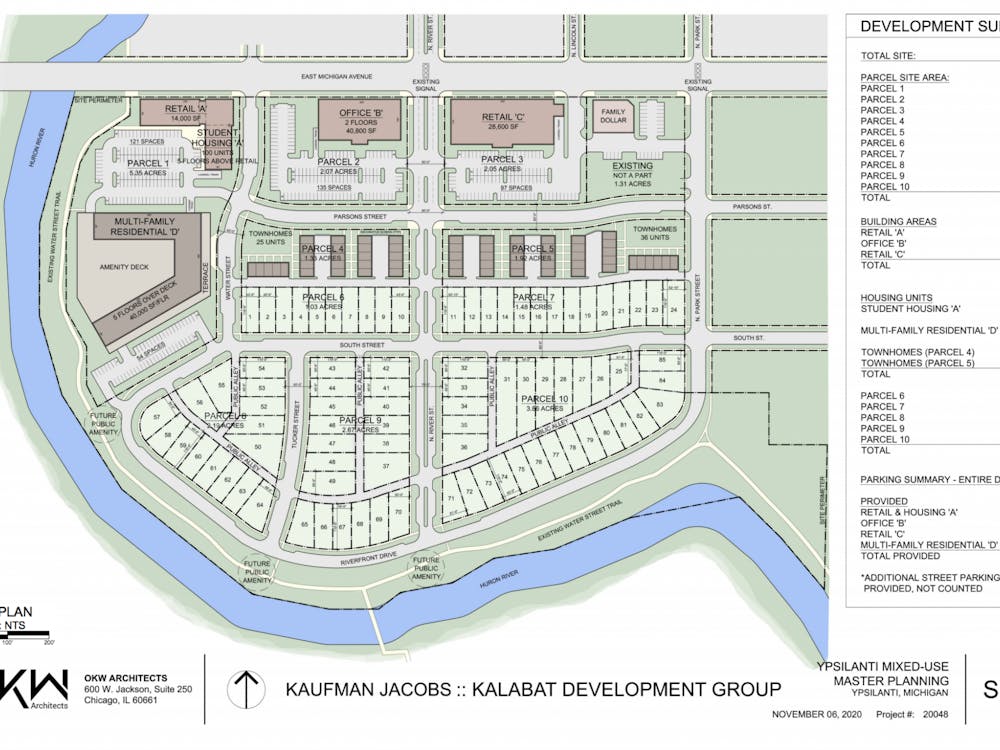 The Kaufman Jacobs development plan for Water St. (Courtesy of OKW Architects)