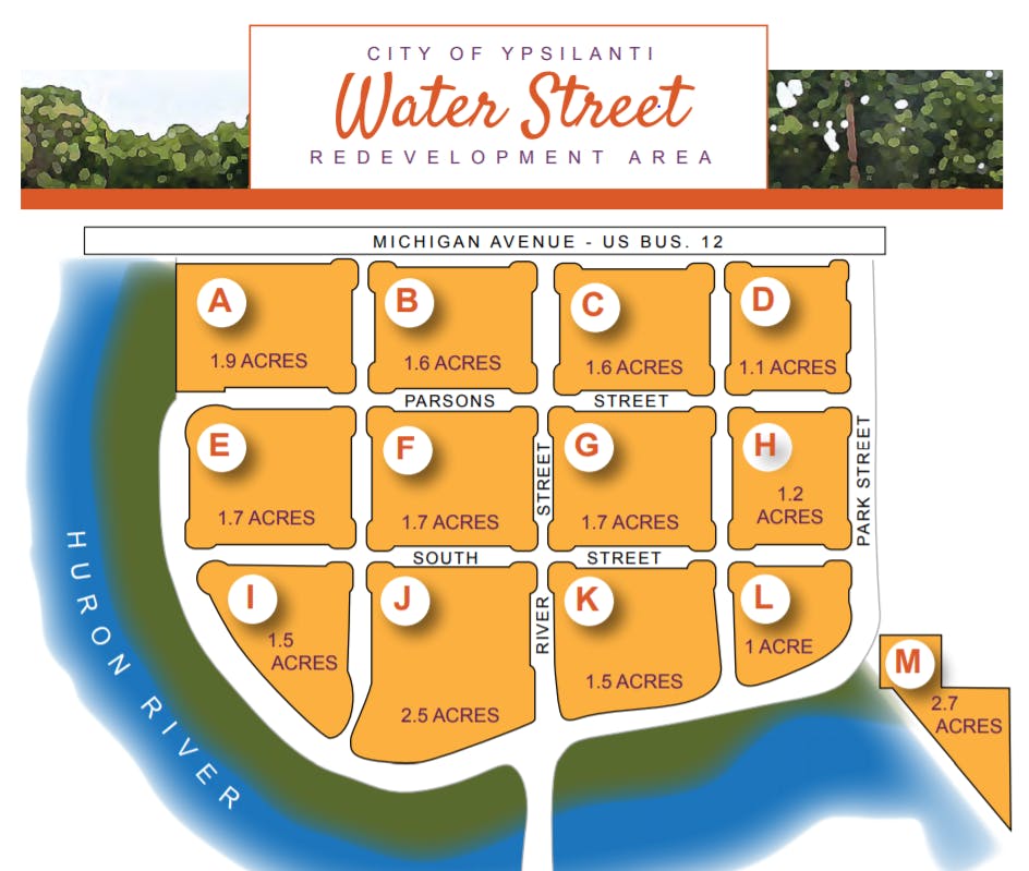 City of Ypsilanti Water Street Marketing.PNG