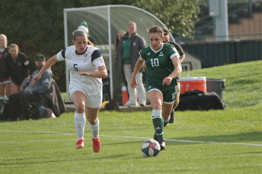 EMU women's soccer versus Akron