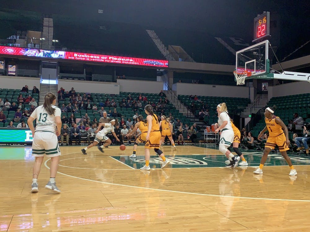 EMU Women’s Basketball Fails to Slow Down Central Michigan