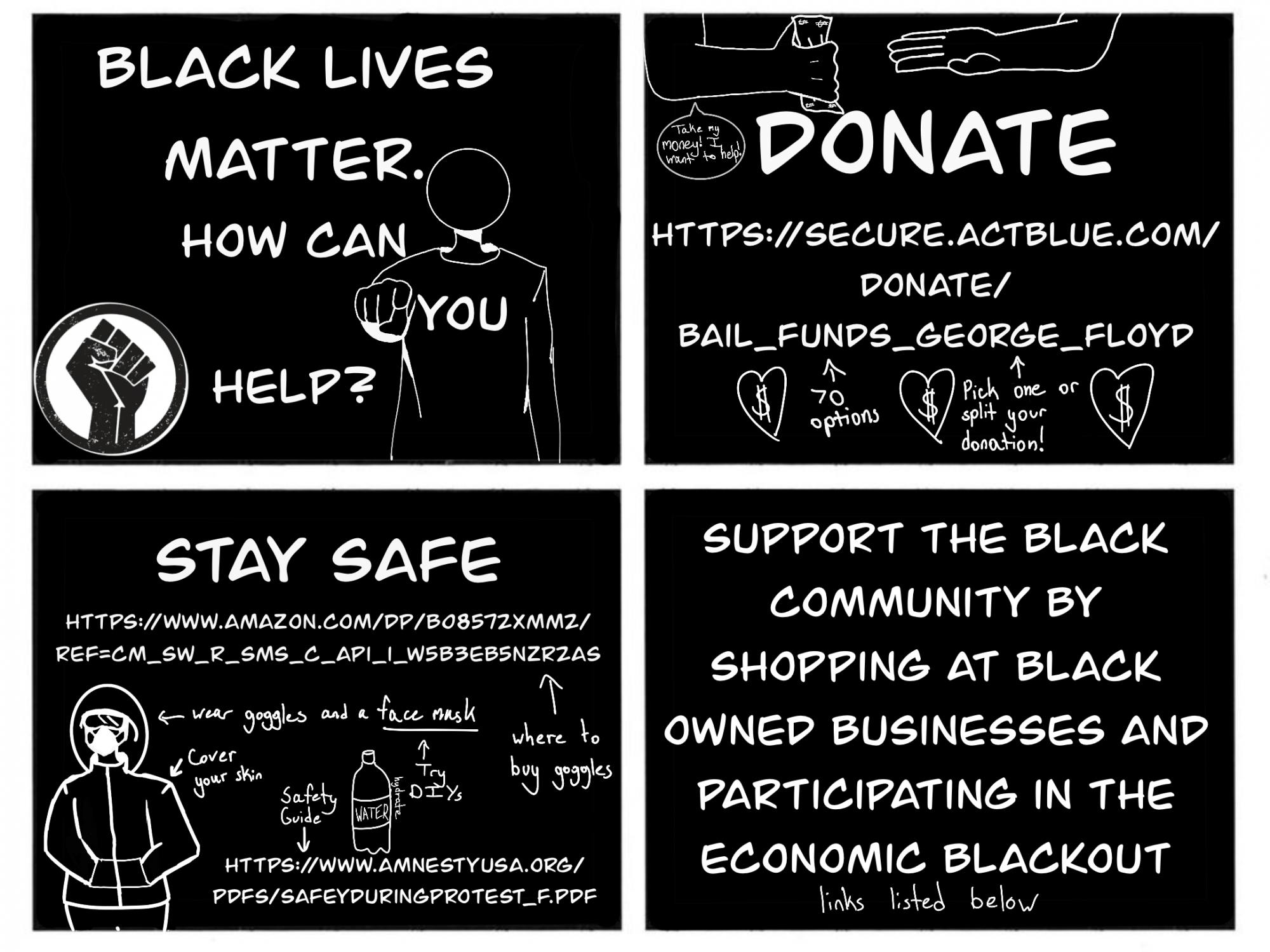 Black Lives Matter Support