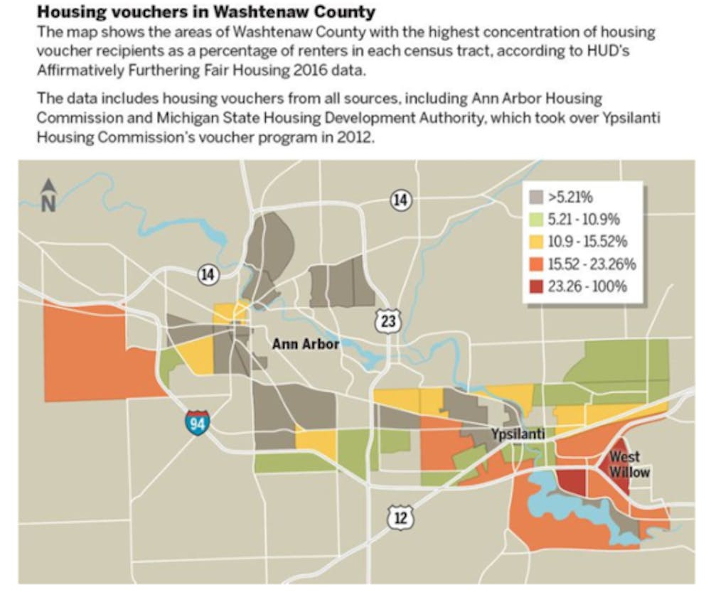 Opinion Ann Arbor has the power to make housing more affordable The