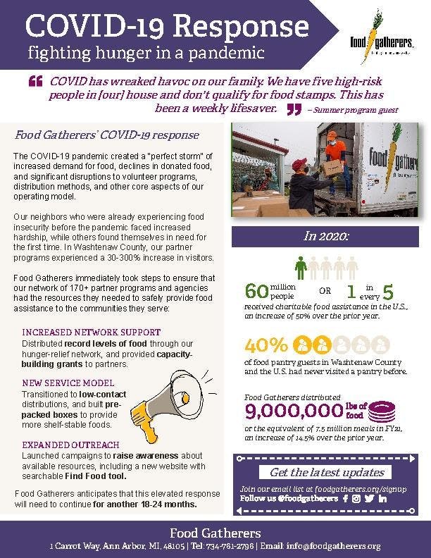 COVID-19-and-Food-Insecurity.pdf