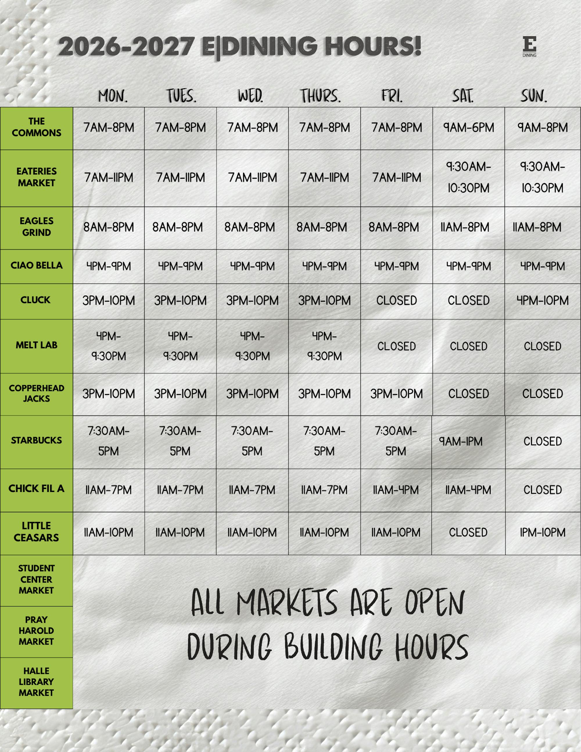 A chart of the updated hours of operation for all EMU dining options.