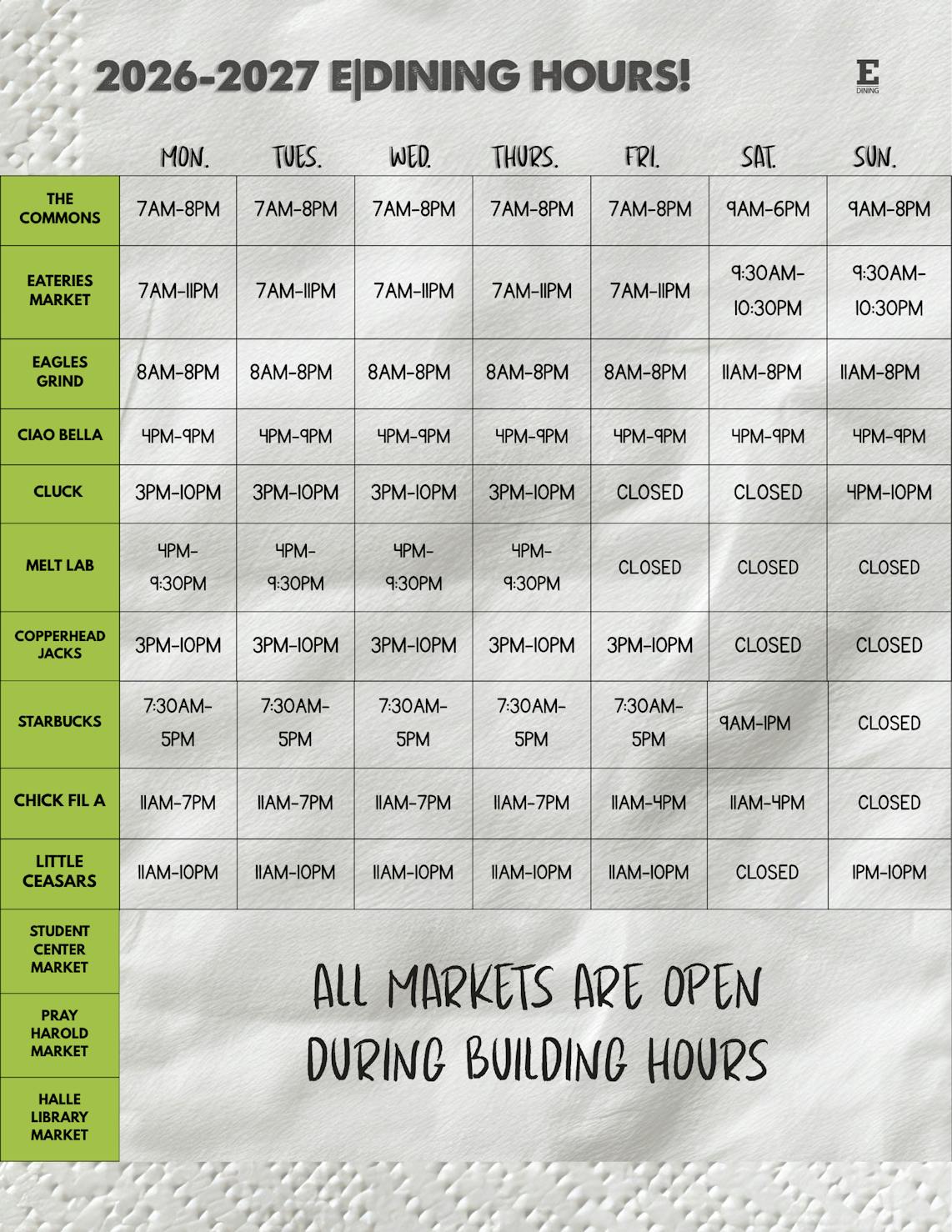 A chart of the updated hours of operation for all EMU dining options.
