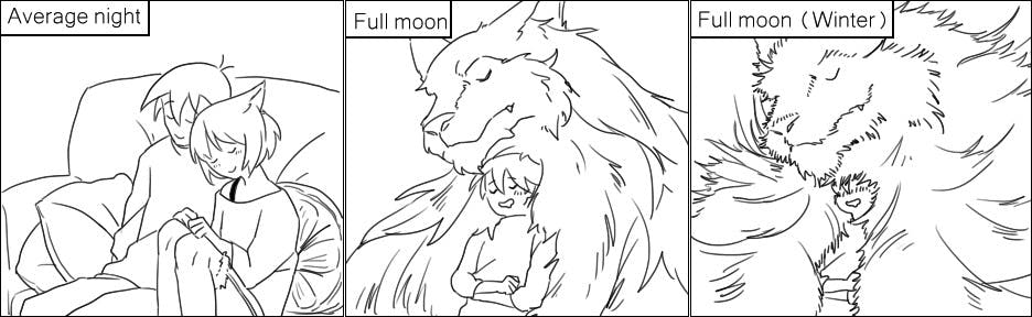 Monster Date Problems