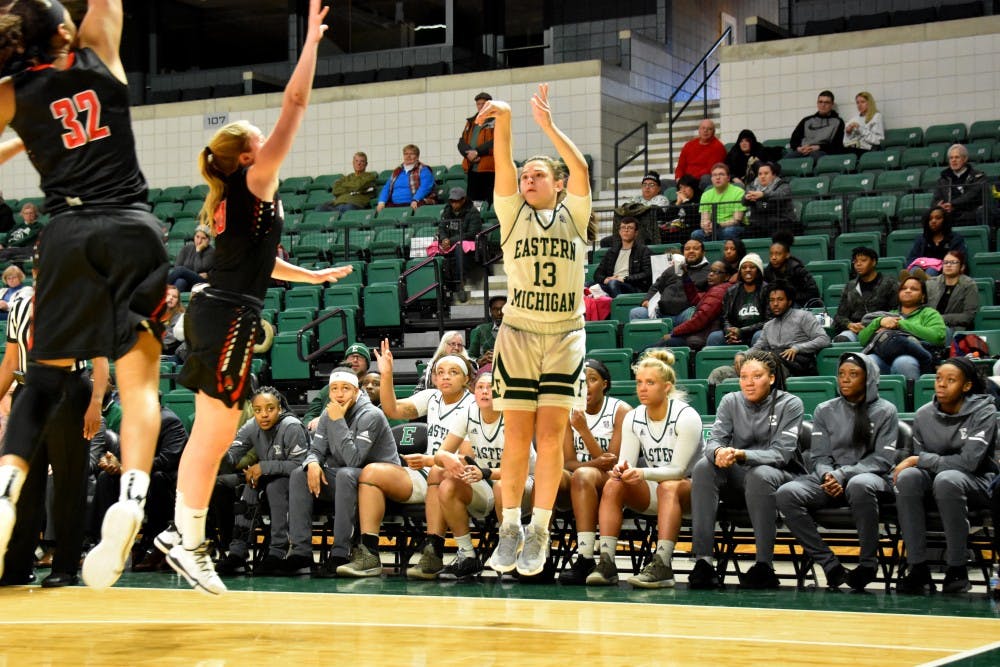 EMU Women's Basketball vs Ball State