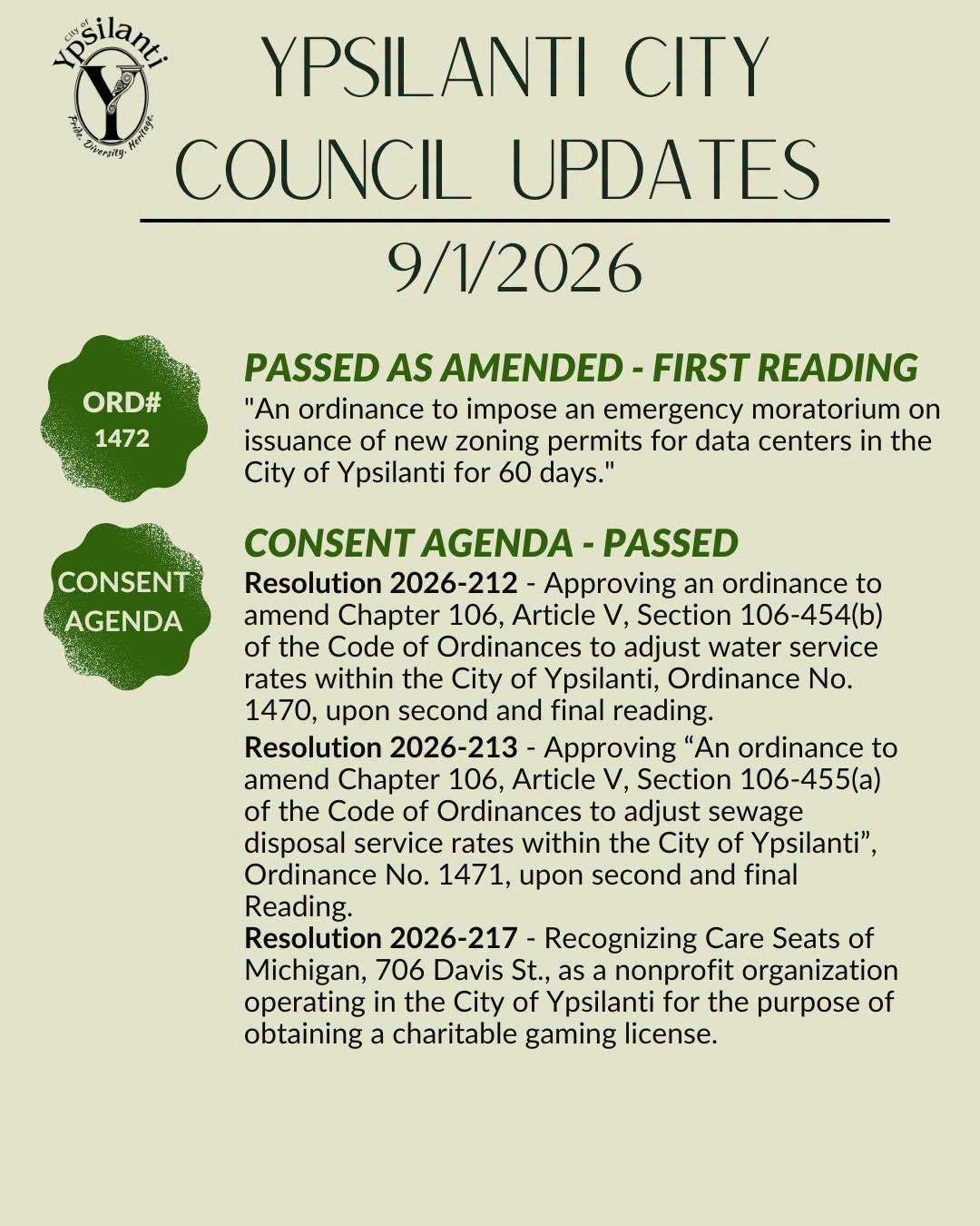 A graphic shows items approved at the Sept. 1 Ypsilanti City Council meeting.