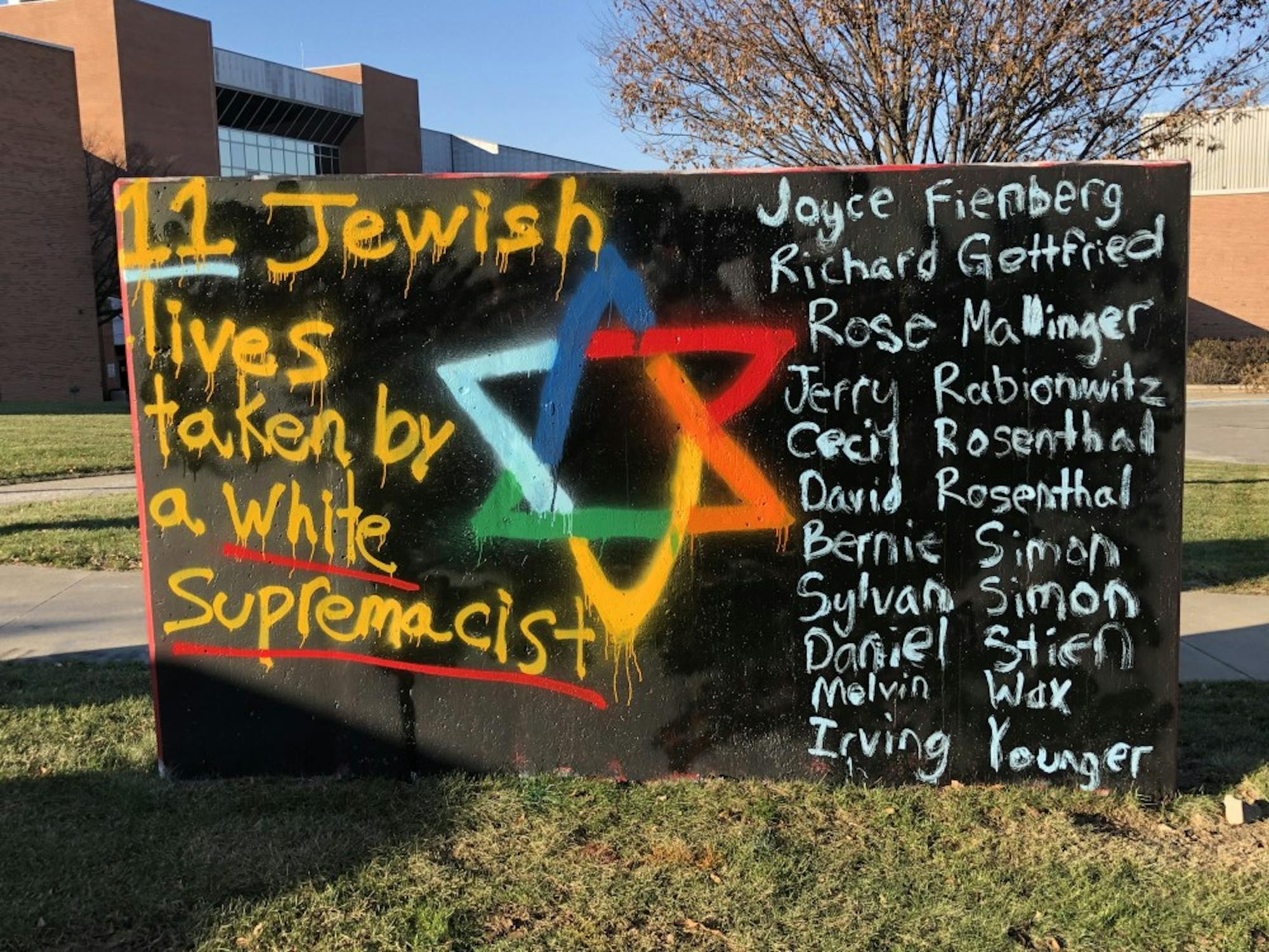 Jewish Lives Taken by a White Supremacist