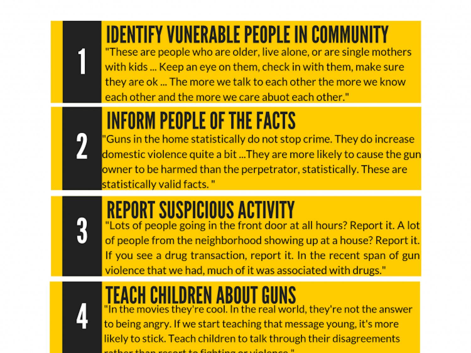 Mayor Bashert's tips for minimizing gun violence.png