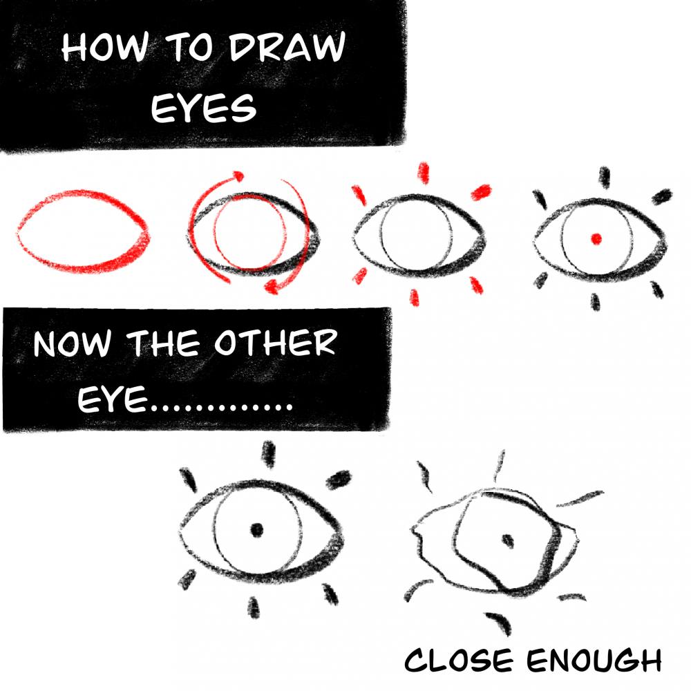 How to Draw: Eyes