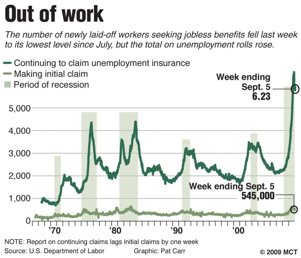 Mike Cassidy The Eastern Echo