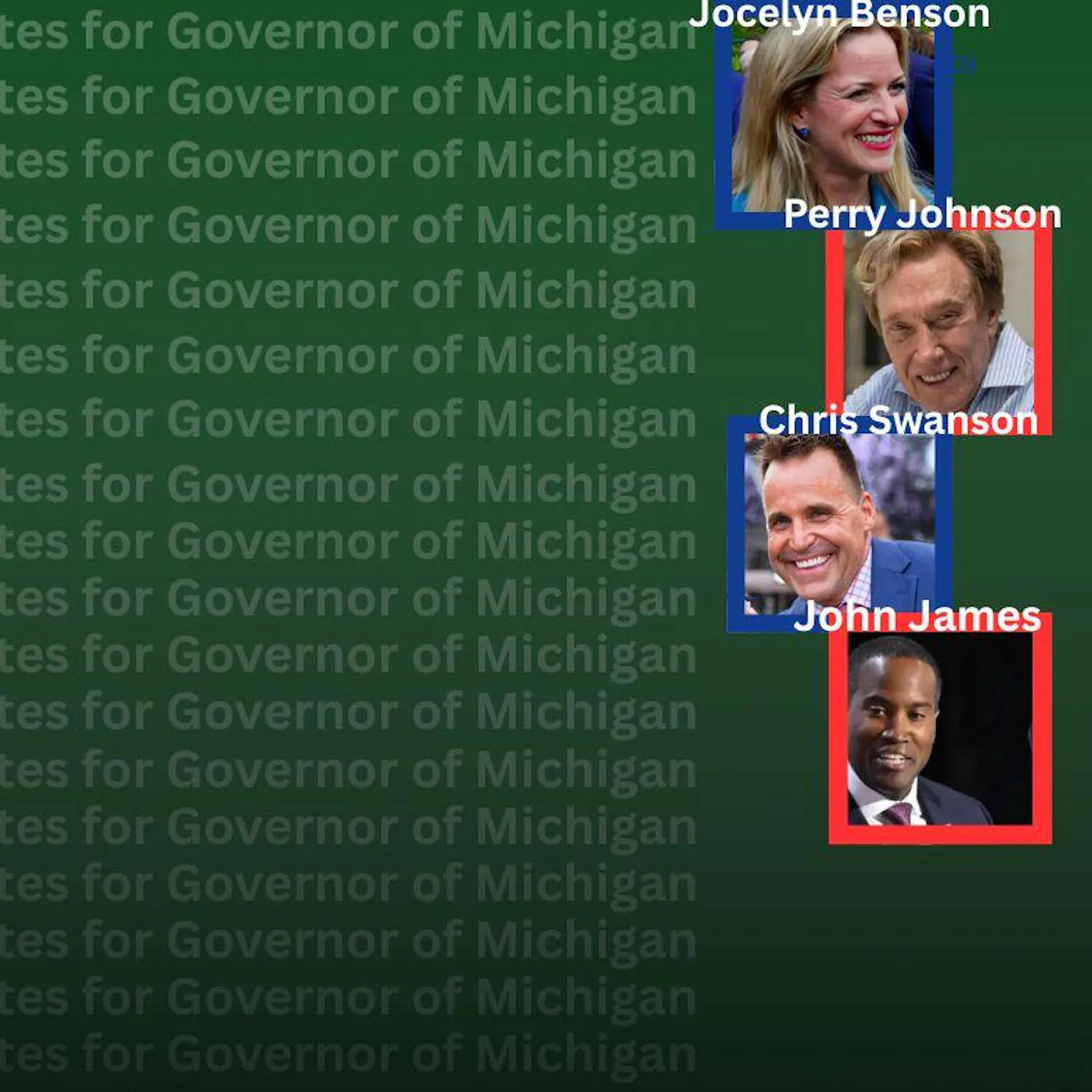 A green graphic says "Candidates for Governor of Michigan" and shows photos of the four candidates: Jocelyn Benson, Perry Johnson, John James and Chris Swanson.