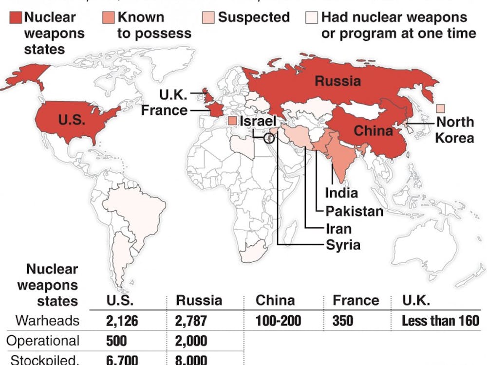 A look at world nations that currently have nuclear weapons, nuclear technology or are seeking nuclear technologies. MCT 2009

11000000; 16000000; krtgovernment government; krtnews; krtpolitics politics; krtwar war; krtworld world; POL; WAR; krt; 2009; krt2009; mctgraphic; 16010001; 16012000; krtmilitary military; peacekeeping force peacekeepers peacekeeper; weaponry weapon; 11001009; 11004000; 11027000; DEF; defense; DIP; krtweapon weapon; krtworldpolitics; nuclear weapon; treaty; krtworldnews; china; CHN; FRA; france; GBR; IND; india; iran; IRN; ISR; israel; krtasia asia; krteurope europe; krtmeast middle east mideast; krtnamer north america; north korea; PAK; pakistan; PRK; RUS; russia; SYR; syria; u.k. uk united kingdom; u.s. us united states; USA; yingling; krt mct; country; map; nonproliferation treaty; nuclear weapon state; reserve; stockpile; suspectprogram; warhead; nuclear nations