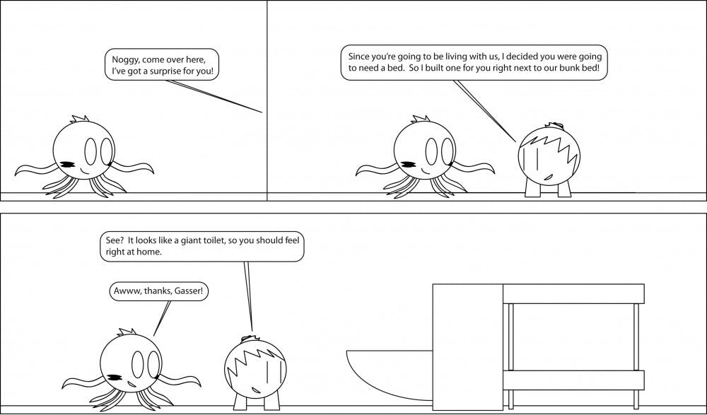 Ultimate BBB Template