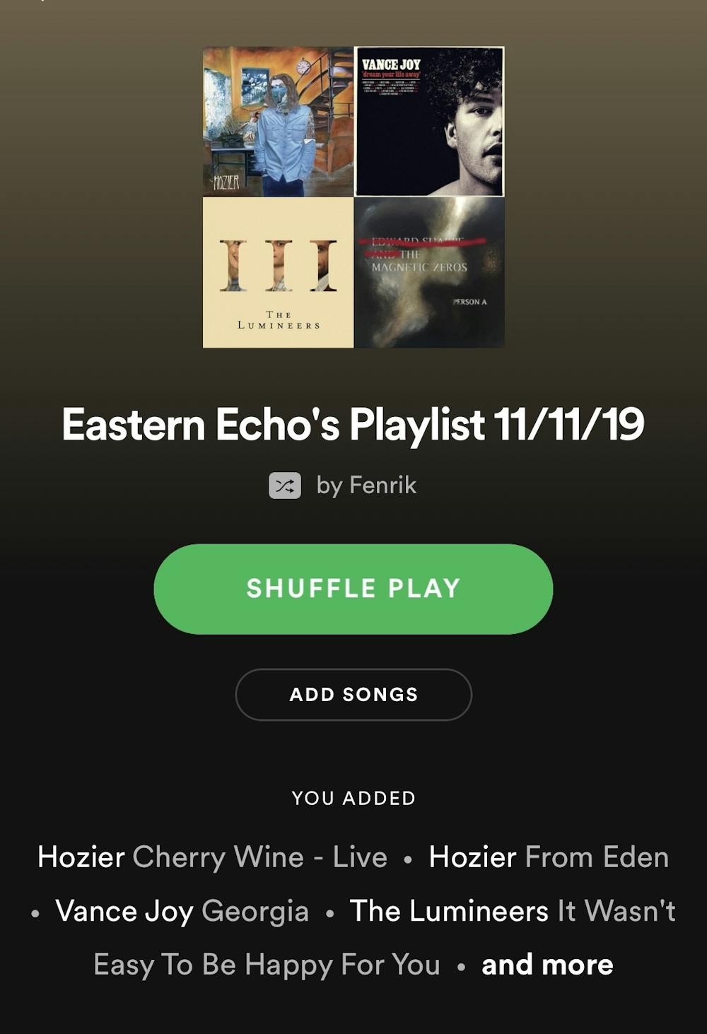 The Eastern Echo’s weekly playlist