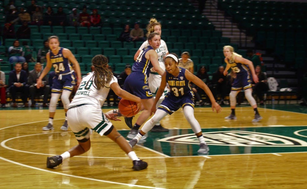 fiu women's basketball roster