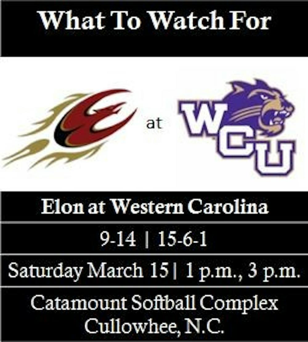 wcu-softball