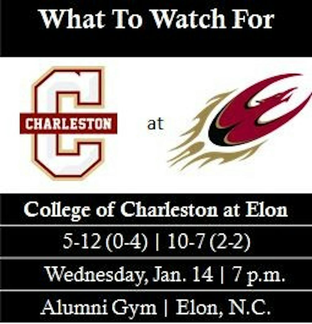 cofc-w2w4-hoops