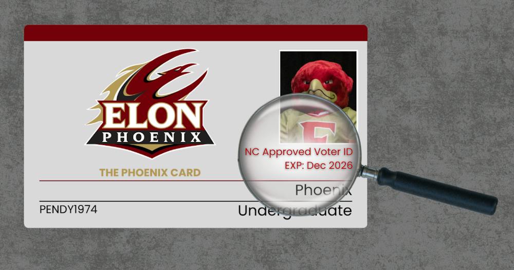 phoenixvotercard