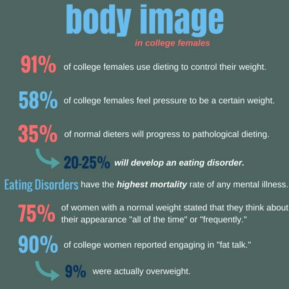 body-image-graphic