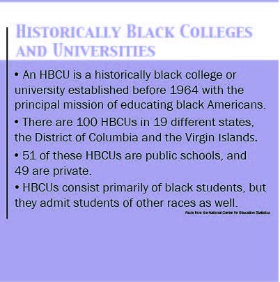 Historically Black Colleges And Universities Offer Students Diverse ...