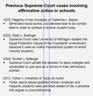 affirmative action cases