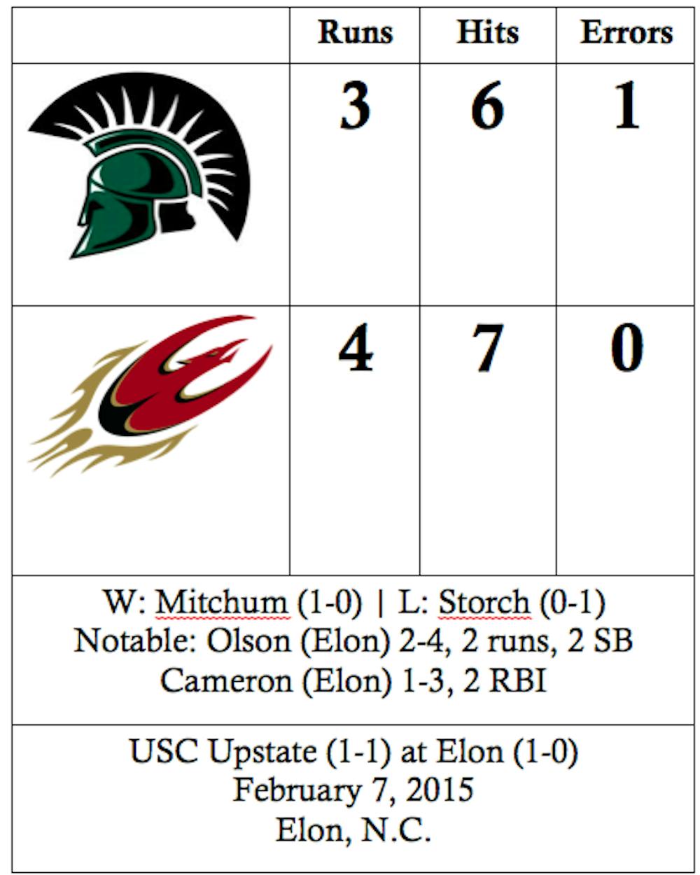 screen-shot-2015-02-07-at-10-55-43-pm