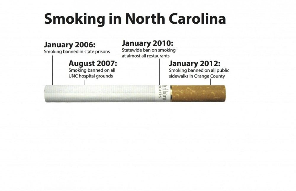 smoking-graphic-copy