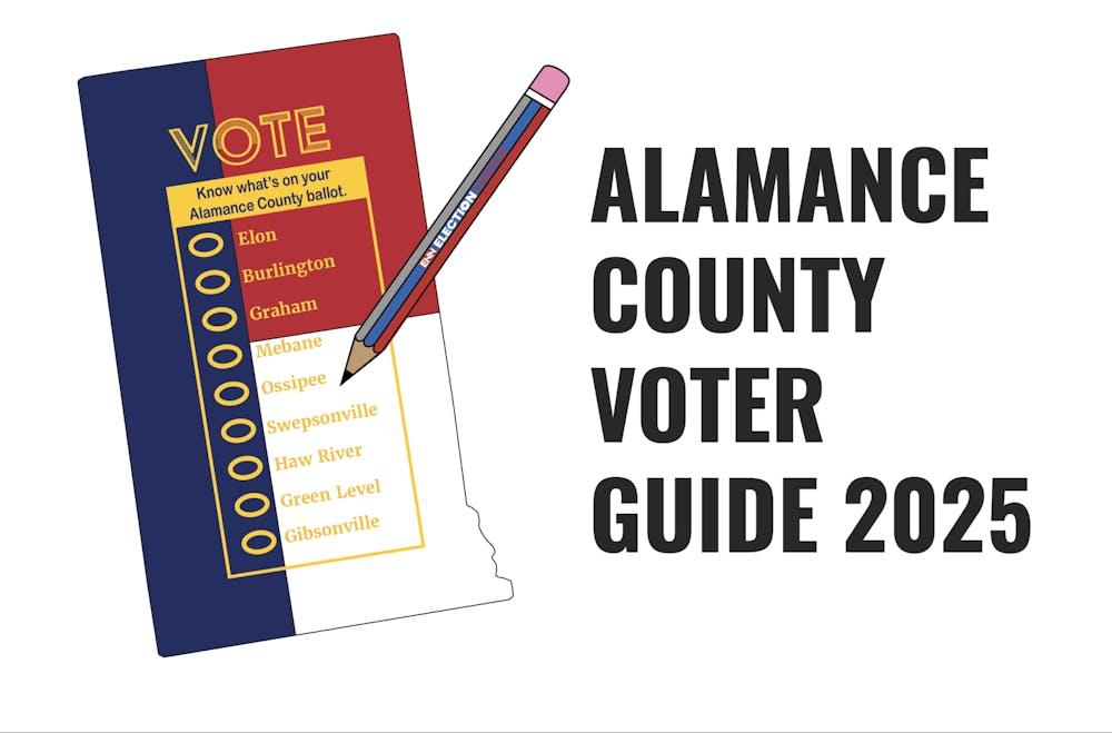 voter-guide