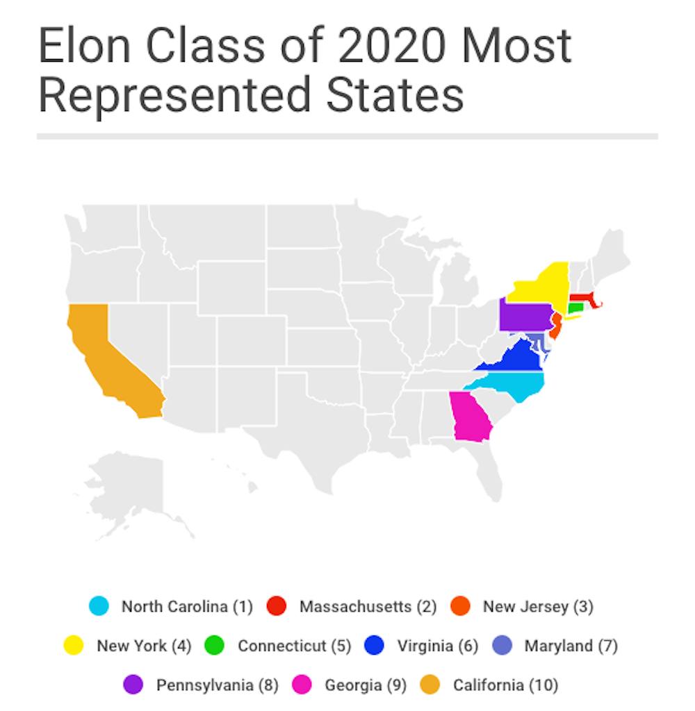 Elon admissions hope to continue to expand into the West Coast Elon
