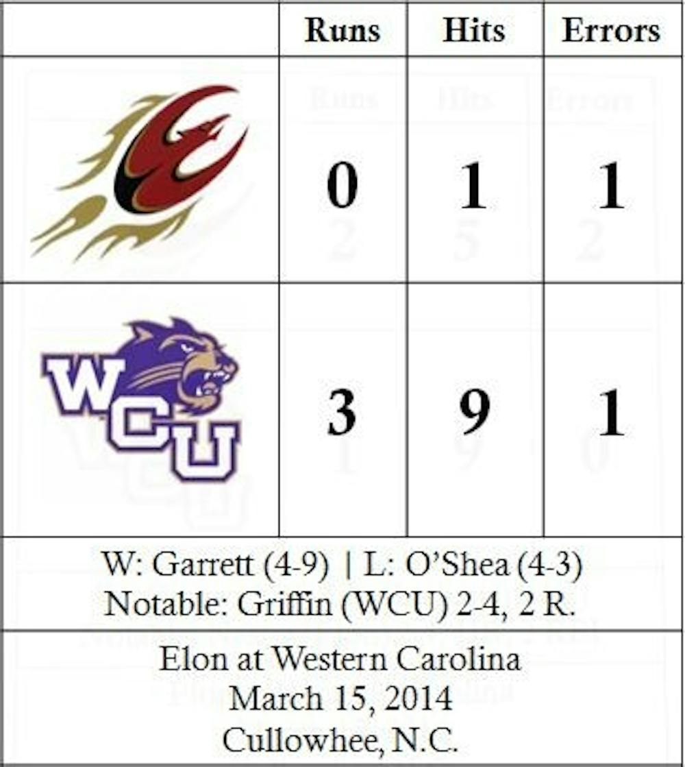 wcu-softball-game2