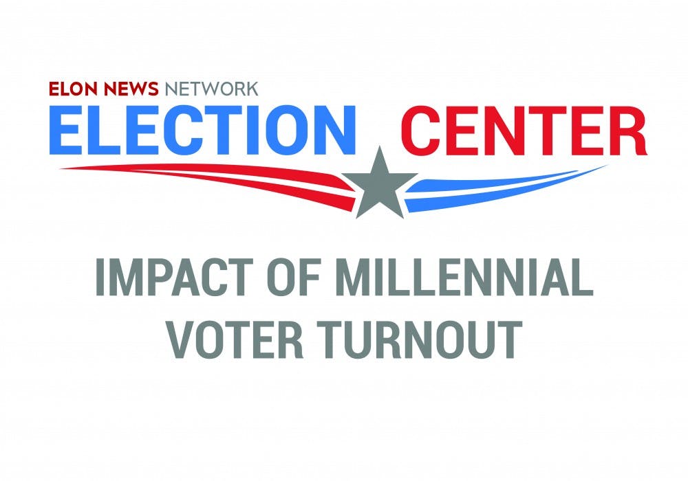 16111_election_edition_millennials
