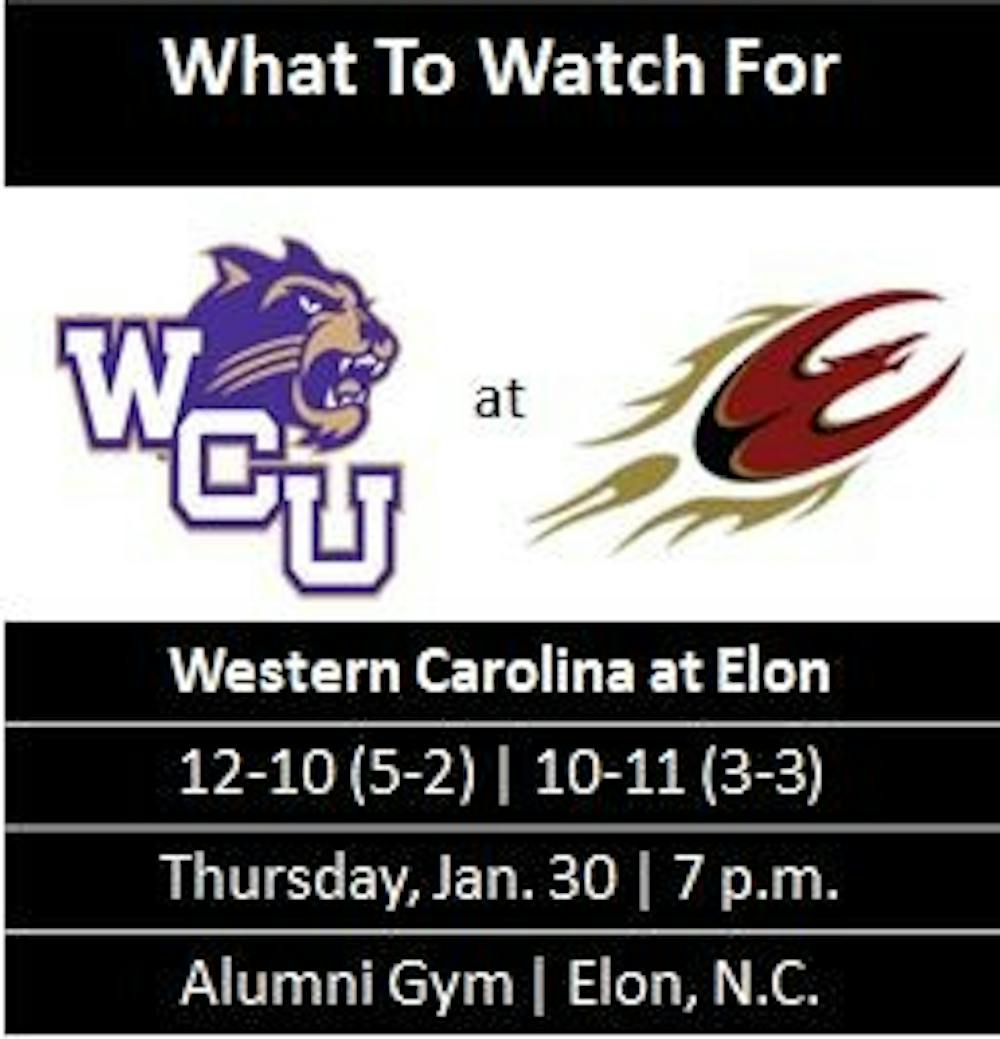 mbb-wcu-w2w4