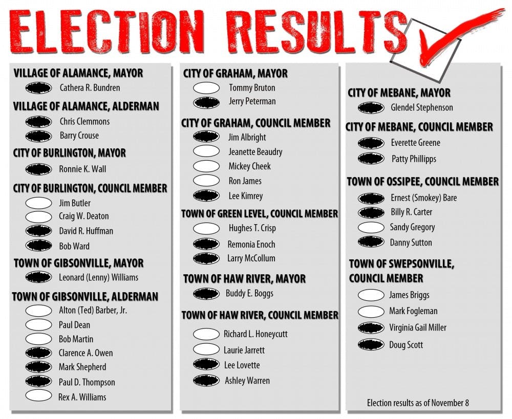 ballot-graphic