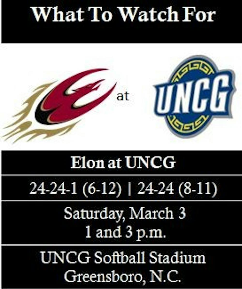 uncg-softball