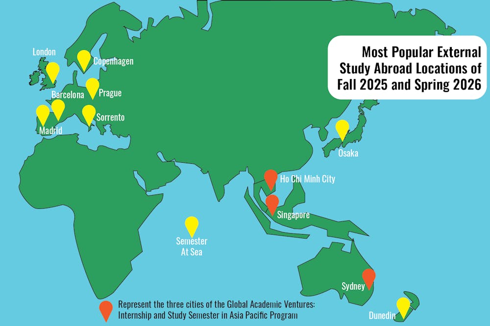 enn-study-abraod-graphic