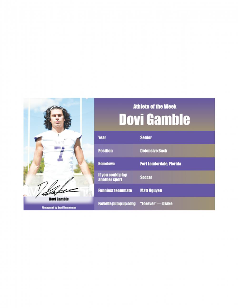 Athlete of the Week – Dovi Gamble