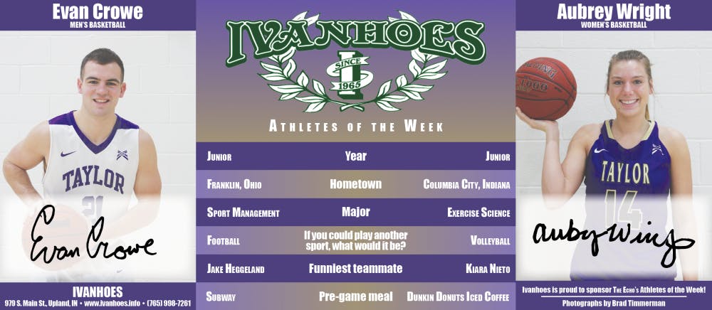 Athletes of the Week – Evan Crowe and Aubrey Wright