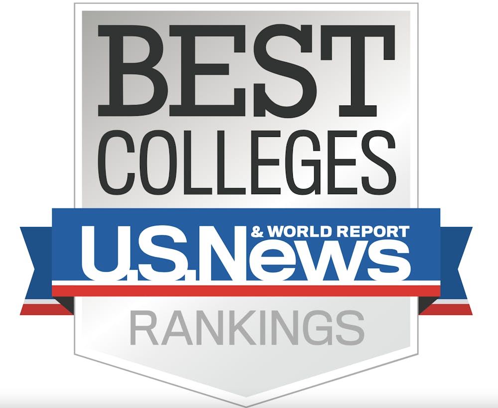 Taylor finishes No. 2 in this year’s U.S. News Midwest colleges ranking