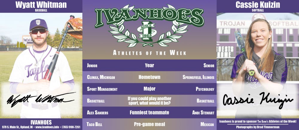 Athletes of the Week – Wyatt Whitman and Cassie Kuizin